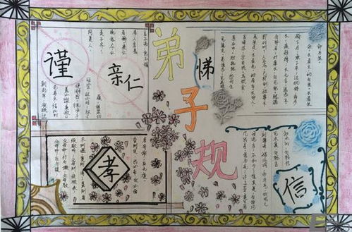 孝悌手抄报写字写什么