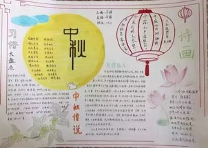 中秋节手抄报图片素材模板,文字,赶紧为孩子收藏