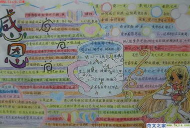 感恩节2014感恩节感恩节手抄报沪江小学资源网