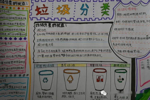 文明实践他们化身红领巾环保宣传员,让垃圾分类成为了校园新时尚