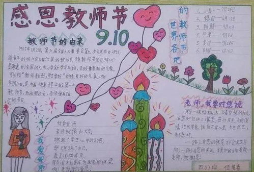 小学语文教师节手抄报框架参考,作业事半功倍
