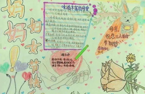 庆祝国际劳动妇女节手抄报祝福词