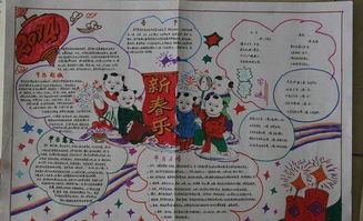 闹元宵手抄报图片迎新春