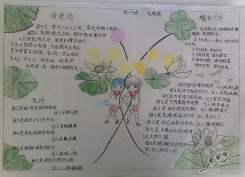漫游语文世界手抄报图片4张