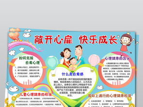 wordps心理健康小报心理健康快乐成长手抄小报电子小报模板图片素材psd下载96.20mb心理健康手抄报大全安全健康手抄报