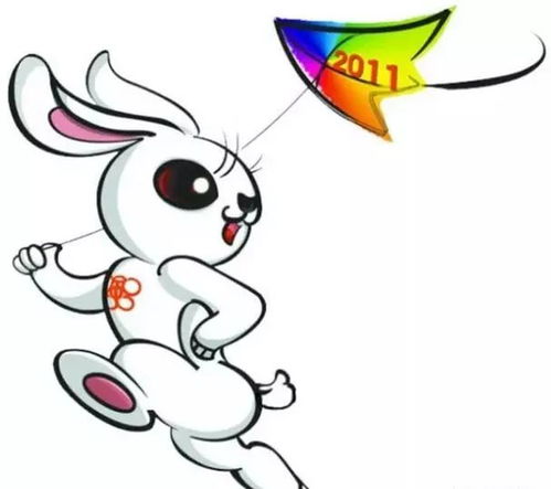 那些年,咱潍坊办过的风筝会