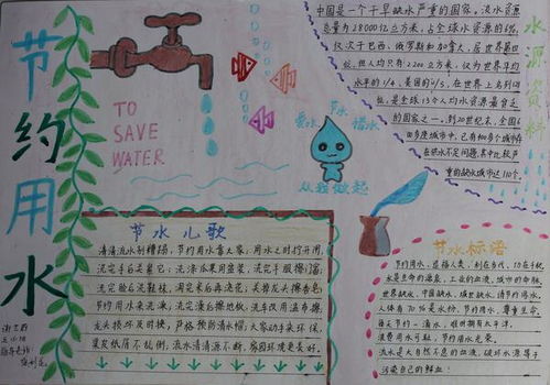 节水节粮节电的手抄报图片