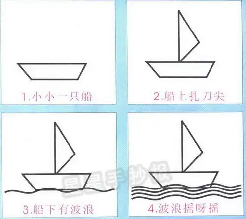 卡通帆船简笔画