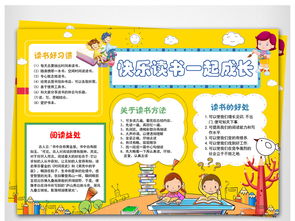 卡通小学生读书学习小报亲子共读心得手抄报图片素材worddoc模板下载22.67mb亲子共读手抄报大全读书手抄报