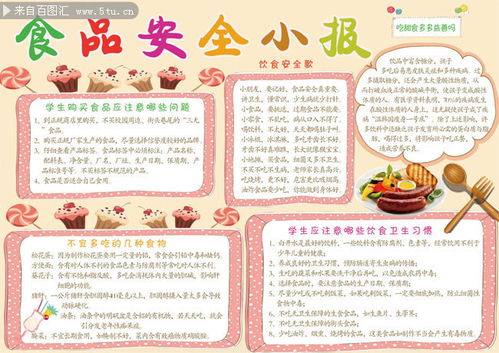食品安全电子手抄报图片下载