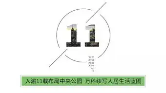 当中央公园遇上168计划人居有一个新想法