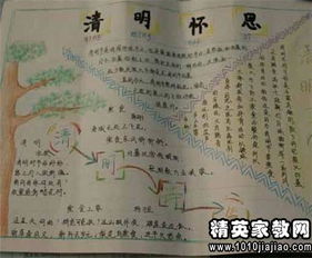 清明扫墓作文