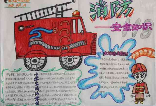 消防安全手抄报小学生消防安全知识