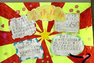 翠峰小学开展弘扬雷锋精神,践行新时代文明手抄报评比活动