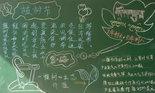 2017植树节黑板报图片大全