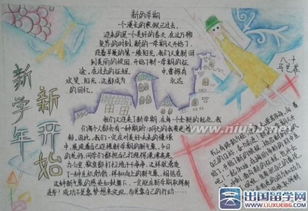 新学期新起点手抄报