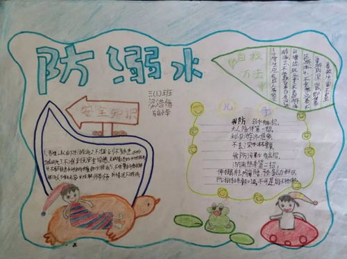 防溺水手抄报大全