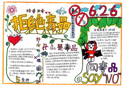 626国际禁毒日新雅街禁毒手抄报大赛作品出来啦,快来pick上你心仪的一票
