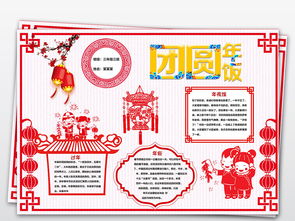 2019新年小报春节小报春节快乐喜迎新年春节习俗手抄报小报word模版图片模板worddoc设计图下载元旦手抄报大全编号19141020