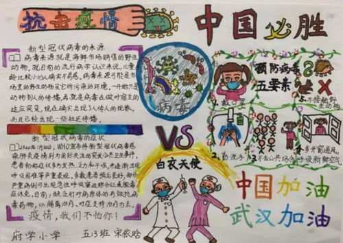 预防传染病毒手抄报图片素材5068儿童网