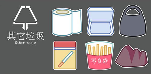 垃圾分类垃圾桶颜色认识垃圾箱分类标识和垃圾箱颜色