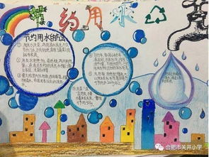 合肥市关井小学建设节水城市,推进绿色发展