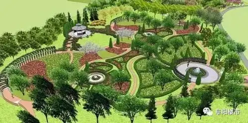 1129亩植物园施工开建300天后阜阳人游玩再添好去处