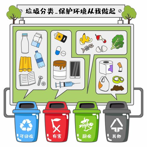 限时5折开票垃圾分类你学会了吗儿童剧狗狗总动员带你参加星球环保战