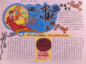 八月手抄报的主题