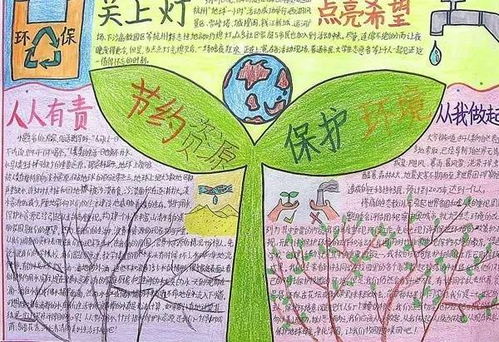 干货来啦100张手抄报模