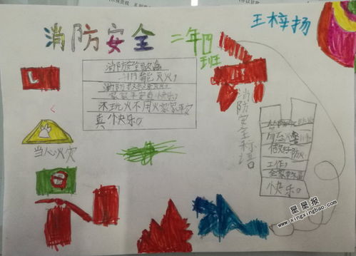 消防安全手抄报图片4幅