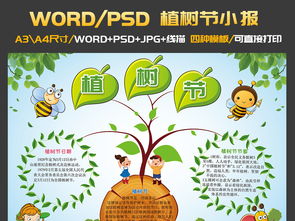 植树节小报绿色环保世界地球日电子手抄小报图片模板psd设计图下载植树节手抄报大全编号19199575