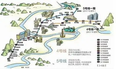 安心评楼华润中央公园配套详情介绍