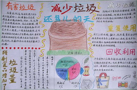 垃圾分类手抄报地球只有一个