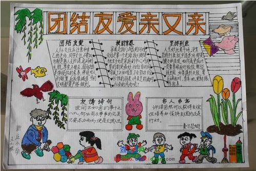开动脑筋,齐创精神的手抄报