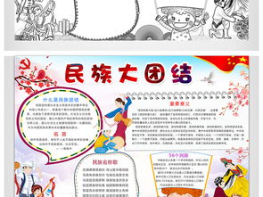 2018炫彩卡通儿童民族大团结手抄报图片素材worddoc模板下载32.68mb其他大全其他