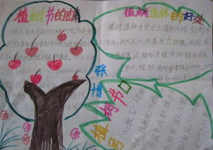 小学生植树节手抄报三年级