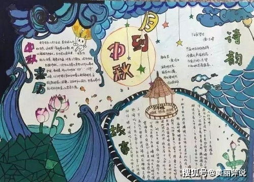中秋节手抄报怎么画中秋节简单漂亮手抄报模板