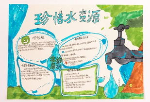 世界水日中国水周,节水我们在行动