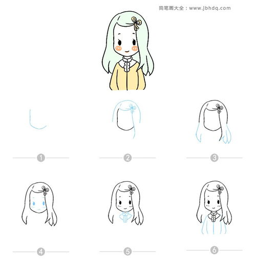 卡通风格女孩简笔画及步骤图9张