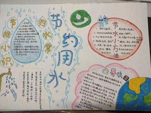 2020年节水宣传周节约用水,从生活点滴开始
