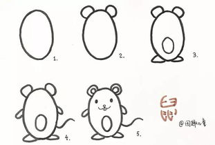 12生肖简笔画大全,教你画老鼠附视频和图文