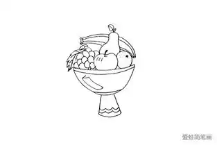 果盘怎么画