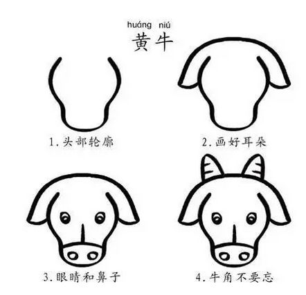 可以唱出来的幼儿简笔画,寒假家长们可以教给小宝贝哦