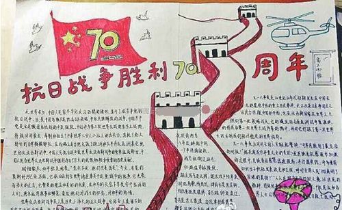 2019年庆祝中国70周年手抄报大全15张2