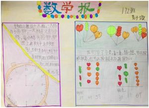 北京小学数学手抄报简单又好看