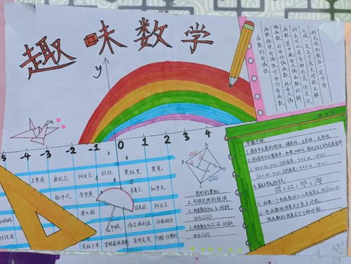 邯郸四中开展数学手抄报活动