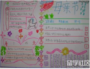 2017母亲节手抄报大全