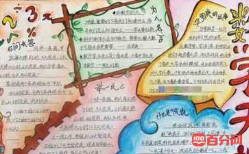 关于数学计算机手抄报简单的,简单又好看的数学手抄报图片大全