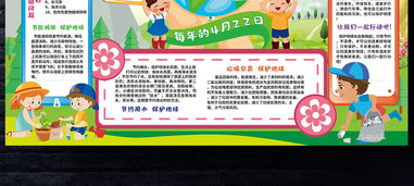 世界地球日小报环保节能节约用水垃圾分类手抄小报素材图片设计高清psd模板下载101.78mb爱护地球手抄报大全